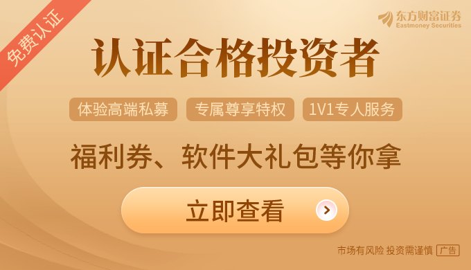 多家知名私募产品回撤