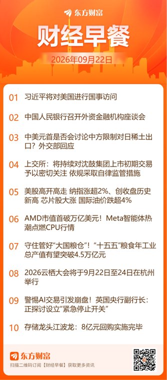 东方财富财经早餐 9月22日周二