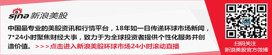 胡塞武装称袭击利雅得附近沙特阿美设施,也门战事同步升级