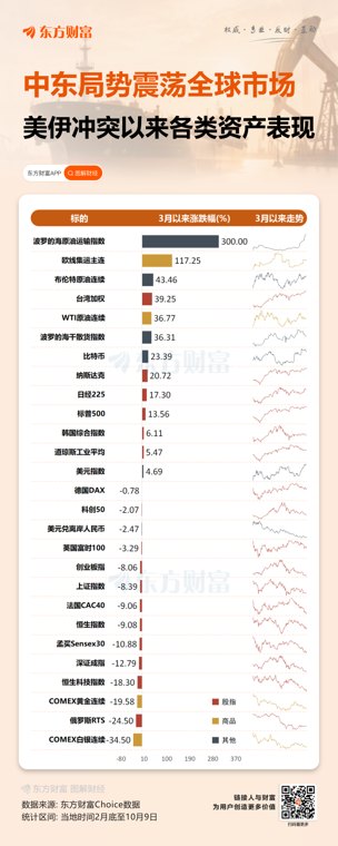 涉俄乌冲突 特朗普态度突变!泽连斯基发声 马斯克也下场了